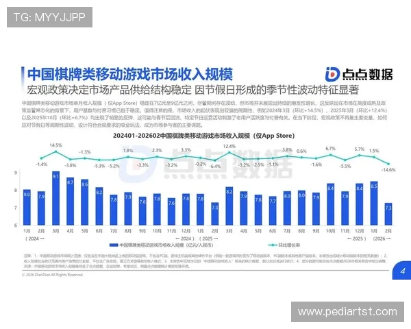 未来5G电子游艺的发展趋势与行业前景分析，助力玩家把握最新娱乐潮流